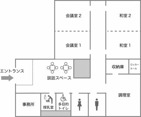 北陵公民館　館内図